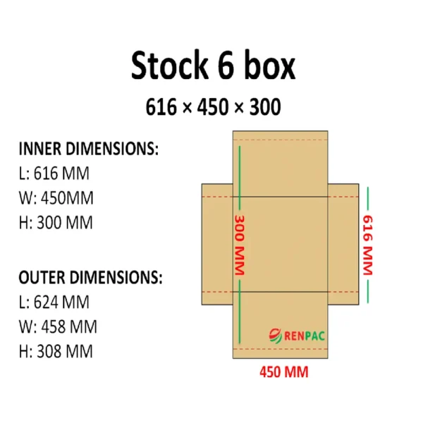 Stock Box 6 Single Wall Box - Renpac